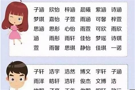 姓林的小名|林姓男孩名字大全